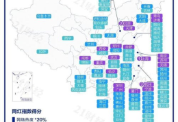 网红流量城市,揭秘网络红人聚集地的魅力与机遇